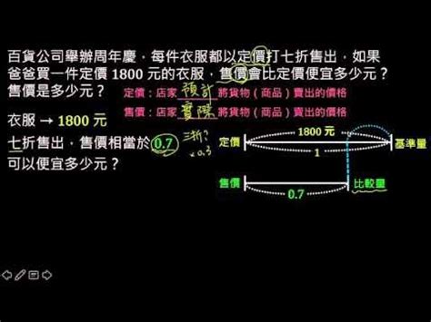 兩量的差|【基礎】兩量的差 